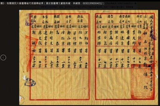 賴清德稱制憲無台人 藍營「他」秀史實打臉:百分之百錯誤