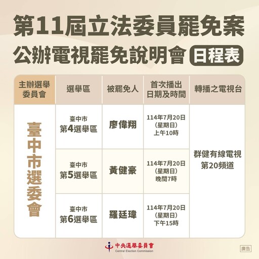 726投票倒數！中選會公布「電視罷免說明會」時程 這4區明天登場