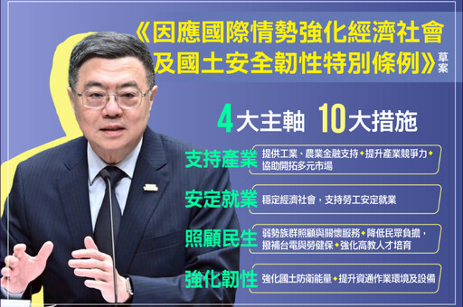 【懶人包】普發現金1萬元吵什麼？ 「爭議點、可能發放時間、資格及5大領取方式」帶你看