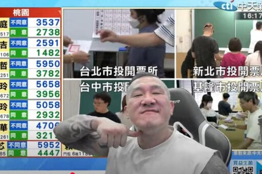 開票席次一度出現「不同意24:0」 館長比割喉手勢嗨喊:民進黨die!