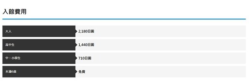 斥資13億打造台中海洋館將開幕 票價曝光比沖繩還貴引議