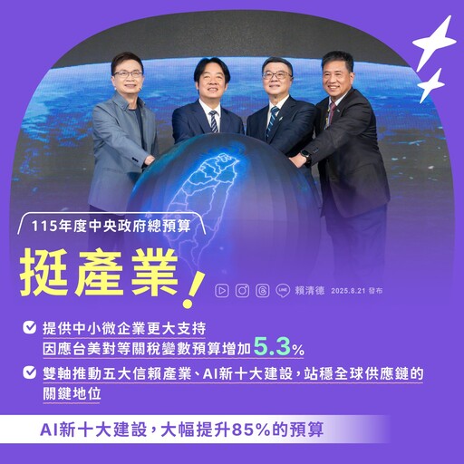 明年總預算案出爐 國防經費9495億創新高