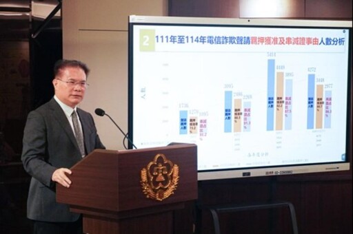 柯P羈押中、民眾黨拋修法排除「勾串」羈押 法務部秀數據強烈反對