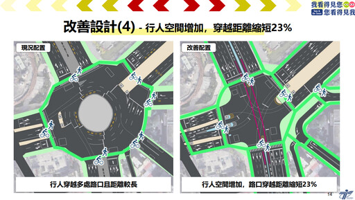 公館圓環確定9/13要拆了 北市府預估可減少6成事故風險