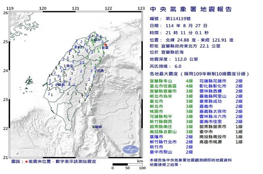 東部近海規模6地震 台北、宜蘭「上下猛搖」最大震度4級