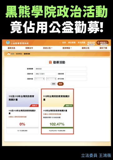 揭黑熊學院違法募資！排擠公益勸募做政治活動！藍委：「吃人血饅頭」