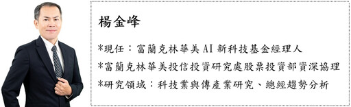 【基金高手】消費性電子庫存去化,晶片與手機廠商皆歡騰