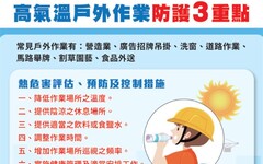 預防熱危害「喝水、降溫、休息」很重要