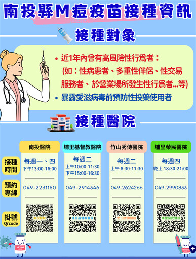 國際M痘疫情持續 南投衛生局呼籲儘速接種疫苗