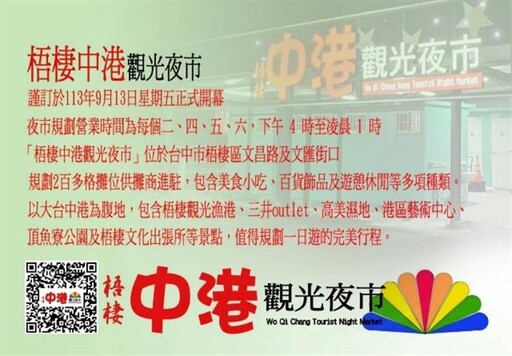 梧棲中港夜市9/13開幕 百家攤商進駐再送抵用券