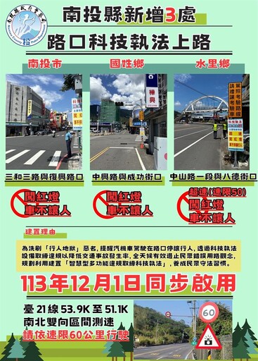 南投縣12/1日新增3處科技執法及區間測速