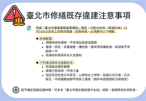 違建修繕未符規定將強制拆除 最重罰30萬