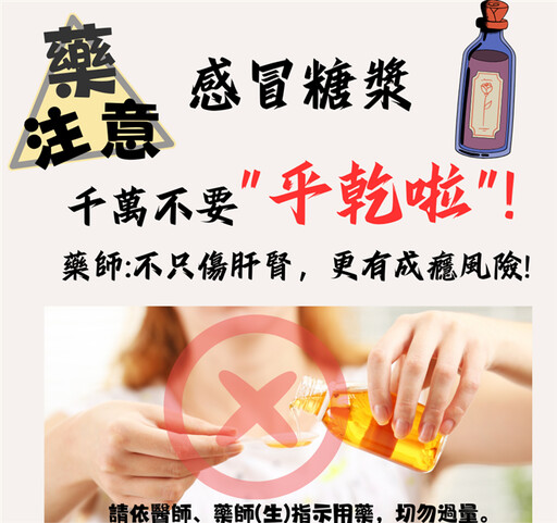 感冒糖漿非提神飲料 南投衛生局：遵循說明書使用