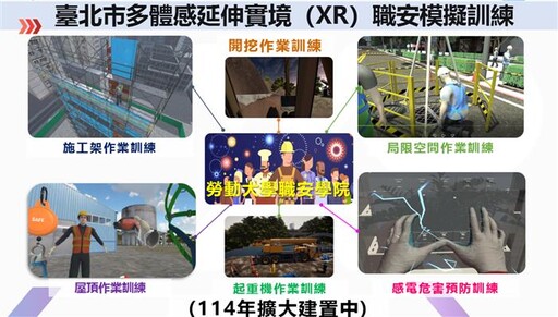 113年度臺北市公共工程零重大職災 最佳紀錄