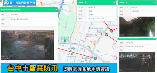 鋒面逼近 台中啟動三級應變中心 防範積淹水