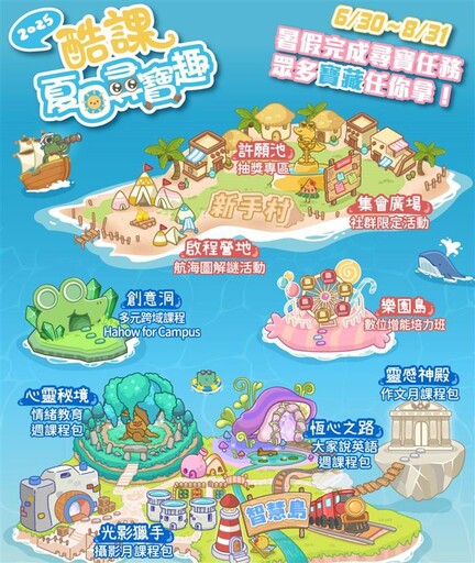 2025酷課夏日尋寶趣 五大主題島嶼等你探索