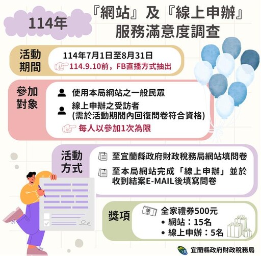 宜蘭財稅局網站及線上申辦抽禮券活動將開跑