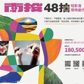 「南投48拍」短影音限時創作賽徵件至7/30