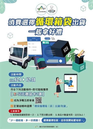 環保局 × 淨毒五郎網購採循環配送