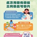 中市啟動缺藥應變機制 食安處宣導正確使用「三同藥品」