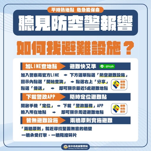 全國首創防空新招 LINE @tcpb帶您速尋避難設施