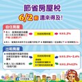 別讓荷包失血 中市地稅局提醒房屋優惠稅率申報6/2止
