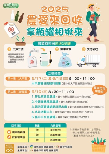 中市推回收兌換活動 農藥空瓶及飲料玻璃瓶回收換好禮