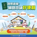 外交部「有條件式線上申換護照」措施將於7月1日起再放寬適用對象，護照效期不足6個月者亦可適用
