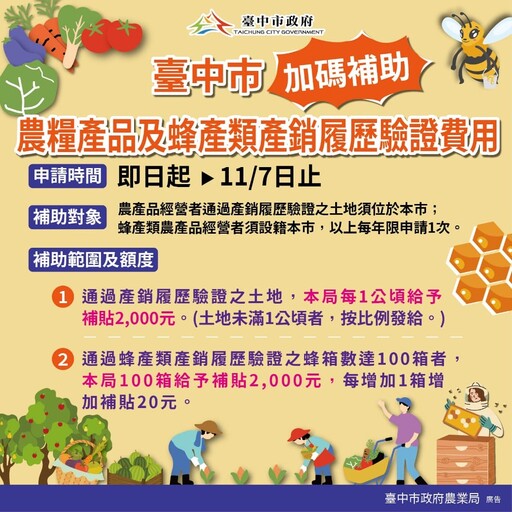 農糧蜂產品齊納補助 中市推產銷履歷強化食安