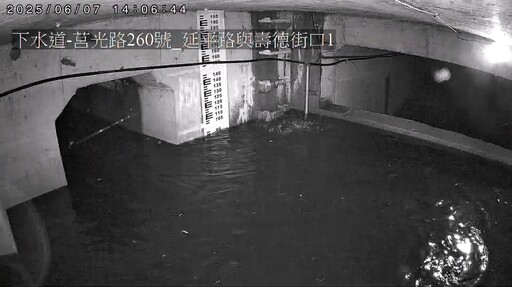 新北水利局導入CCTV監測系統 即時監控掌握下水道水情