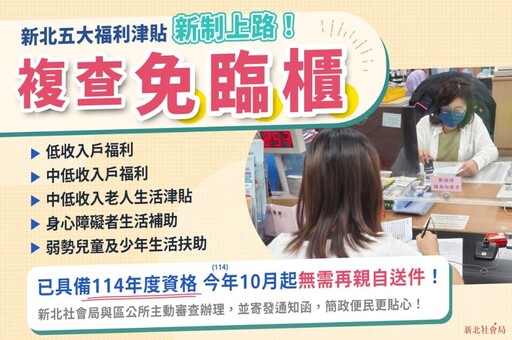 免臨櫃申請更便民 新北五大福利津貼複查新制啟動