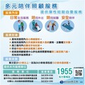 讓家庭照顧更有彈性 中市勞工局推「鐘點移工」服務