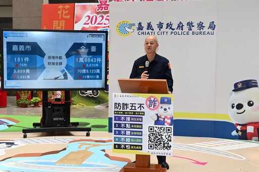 詐團盯上不動產 嘉義市聯防機制成功阻詐760萬