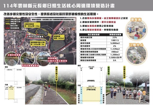 雲林再升級！丁學忠帶頭拚建設 眷村、長照一起顧