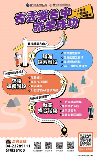 中市府表揚模範勞工 持續守護勞工推動就業