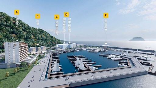 八斗子遊艇港招商揭曉！亞果遊艇獲選 攜手打造東北角國際級海洋觀光新地標