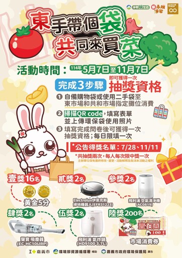 減塑也能抽黃金！快到嘉義東市場、共和市場試試手氣