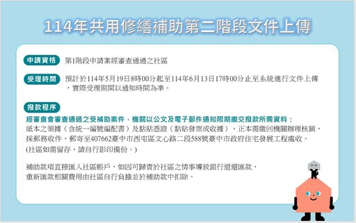 社區注意! 申請台中市共用修繕補助二階備審資料5/19起開放上傳