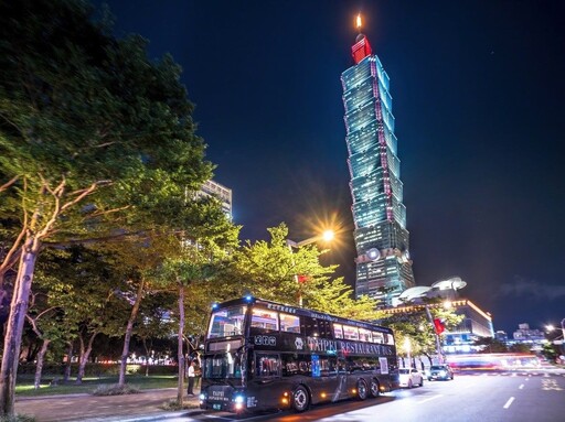 雙國際盛會加持 世壯運與COMPUTEX推升北市觀光熱潮