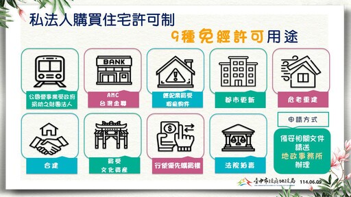 避免住宅短期炒作維護居住權益 禁私法人買受「台中市」超過4千萬住宅作為宿舍