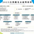 全台唯一！嘉義市勇奪四項觀光永續獎 地方城市的奇蹟