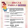 微型保險6年不間斷 中市社會局助5萬弱勢民眾