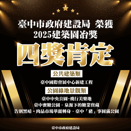 城市美學再創巔峰！ 中市建設局奪建築園冶獎4項大獎肯定