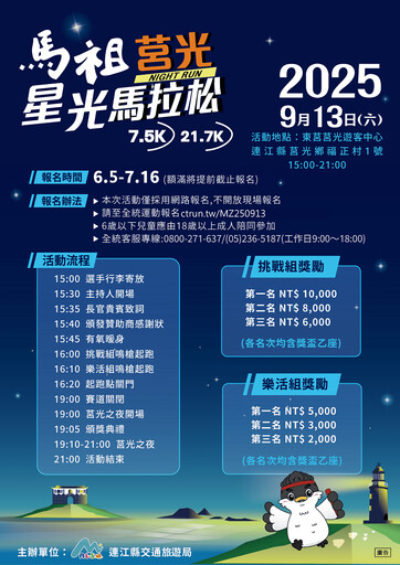 挑戰全台最美星空海島賽道 2025馬祖莒光星光馬拉松 6/6(五) 開放報名