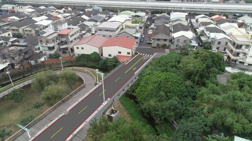 斥資1億打通機捷特區交通瓶頸! 中市敦富八、九街開闢工程開工