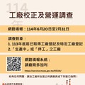 114年工廠校正及營運調查6/20啟動 中市經發局：網路填報最方便快捷