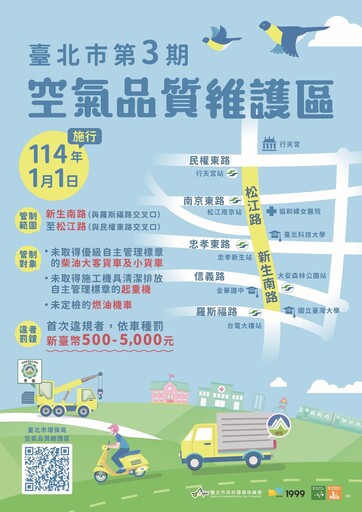 全國首條都會空品維護區上路 北市7月起開罰不合規車輛