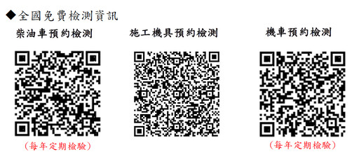 全國首條都會空品維護區上路 北市7月起開罰不合規車輛