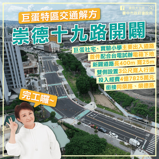 北屯崇德十九路延伸工程完工通車 盧市長:完善巨蛋周邊交通路網、打通任督二脈!