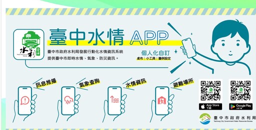 中市水利局攜手水利署檢測防洪設施穩定強化汛期應變力